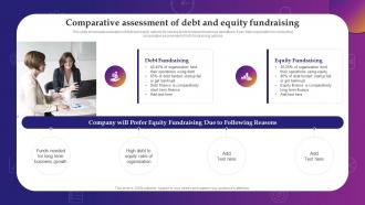 Comparative Assessment Of Debt And Equity Fundraising Evaluating Debt And Equity