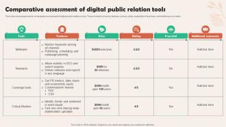 Comparative Assessment Of Digital Public Relation Tools