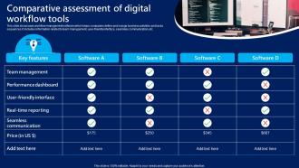 Comparative Assessment Of Digital Workflow Tools