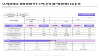 Comparative Assessment Of Employee Performance Pay Plan