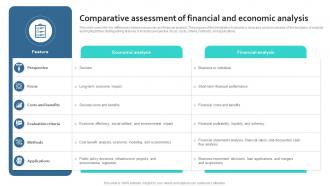 Comparative Assessment Of Financial And Economic Analysis