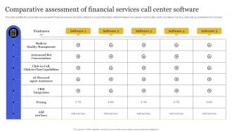 Comparative Assessment Of Financial Services Call Center Software