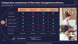 Comparative Assessment Of Fleet Data Management Software