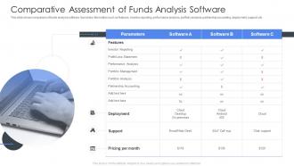 Comparative Assessment Of Funds Analysis Software