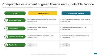 Comparative Assessment Of Green Finance Fostering Sustainable CPP DK SS