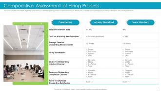 Comparative Assessment Of Hiring Process Effective Recruitment And Selection
