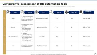 Comparative Assessment Of HR Automation Tools