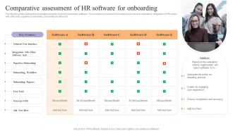Comparative Assessment Of HR Software Achieving Process Improvement Through Various