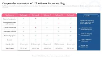 Comparative Assessment Of HR Software For Onboarding Introducing Automation Tools