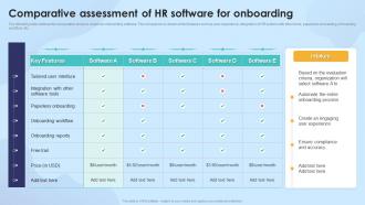 Comparative Assessment Of HR Software For Onboarding Strengthening Process Improvement