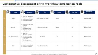 Comparative Assessment Of HR Workflow Automation Tools