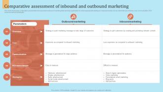 Comparative Assessment Of Inbound And Outbound Marketing Strategy For Lead Generation