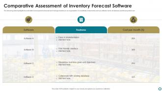 Comparative Assessment Of Inventory Forecast Software