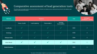 Comparative Assessment Of Lead Generation Tools Implementing B2B Marketing Strategies Mkt SS