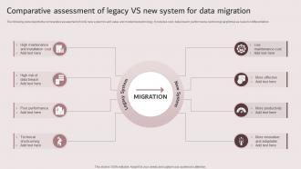 Comparative Assessment Of Legacy Vs New System For Data Migration