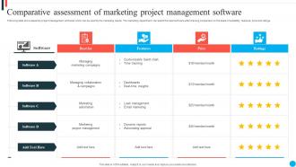 Comparative Assessment Of Marketing Project Management Software
