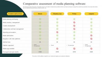 Comparative Assessment Of Media Effective Media Planning Strategy A Comprehensive Strategy CD V