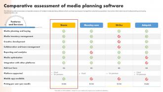 Comparative Assessment Of Media Planning Media Planning Strategy A Comprehensive Strategy SS