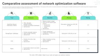 Comparative Assessment Of Network Optimization Software