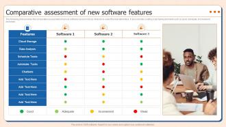 Comparative Assessment Of New Software Features