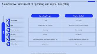 Comparative Assessment Of Operating And Capital Budgeting