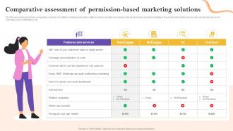 Comparative Assessment Of Permission Based Marketing Definitive Guide To Marketing Strategy Mkt Ss