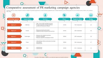 Comparative Assessment Of Pr Marketing Campaign Agencies