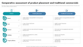 Comparative Assessment Of Product Placement And Traditional Commercials