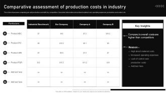 Comparative Assessment Of Production Costs In Industry Automating Manufacturing Procedures