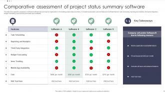 Comparative Assessment Of Project Status Summary Software