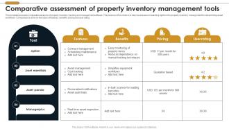 Comparative Assessment Of Property Inventory Management Tools