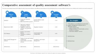 Comparative Assessment Of Quality Project Quality Management PM SS