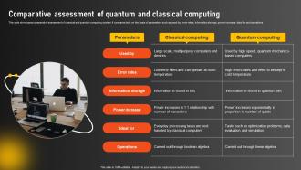 Comparative Assessment Of Quantum And Classical Google Quantum Computer AI SS