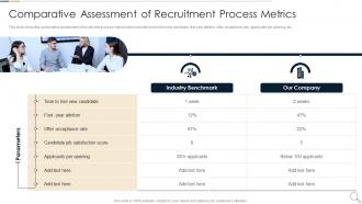 Comparative Assessment Of Recruitment Essential Ways To Improve Recruitment And Selection Procedure