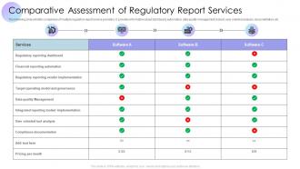Comparative Assessment Of Regulatory Report Services