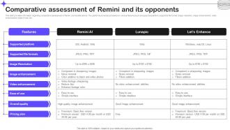 Comparative Assessment Of Remini And Its Opponents Splendid 10 Generative Ai Tools AI SS V