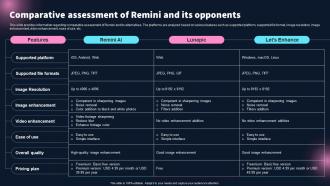 Comparative Assessment Of Remini Opponents Best 10 Generative Ai Tools For Everything AI SS