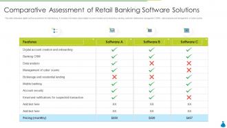 Comparative assessment of retail banking software solutions