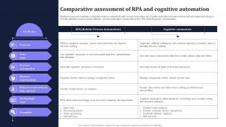 Comparative Assessment Of RPA And Cognitive Automation