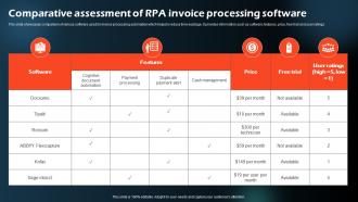 Comparative Assessment Of RPA Invoice Processing Software