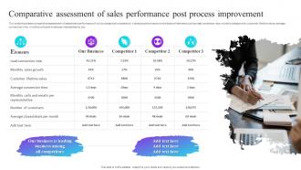 Comparative Assessment Of Sales Performance Post Process Improvement Plan