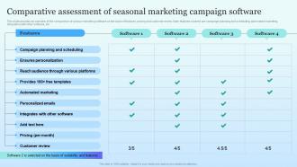 Comparative Assessment Of Seasonal Marketing Campaign Software