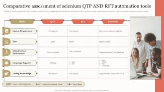 Comparative Assessment Of Selenium Qtp And Rft Automation Tools