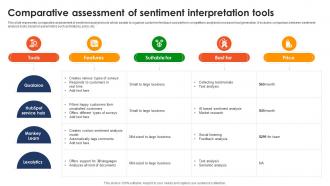 Comparative Assessment Of Sentiment Interpretation Tools