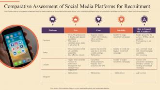 Comparative Assessment Of Social Media Platforms Strategic Procedure For Social Media Recruitment