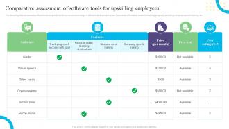 Comparative Assessment Of Software Tools For Upskilling Employees