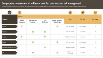 Comparative Assessment Of Software Used For Construction Risk Management