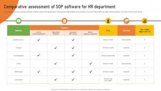 Comparative Assessment Of Sop Software For HR Department