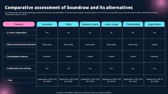 Comparative Assessment Of Soundraw Best 10 Generative Ai Tools For Everything AI SS