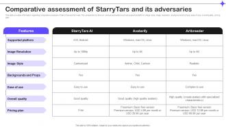 Comparative Assessment Of Starrytars And Its Adversaries Splendid 10 Generative Ai Tools AI SS V